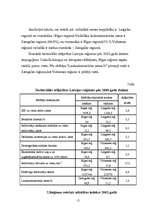 Referāts 'Latvijas reģionālā attīstība', 15.