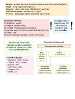 Konspekts 'Organismu vairošanās veidi (Dzīvnieki)', 3.