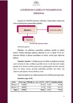 Biznesa plāns 'Biznesa plāns jaunuzņēmumam', 6.