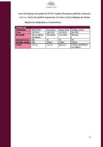 Biznesa plāns 'Biznesa plāns jaunuzņēmumam', 17.