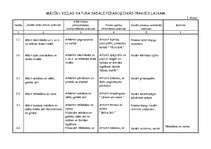 Referāts 'Skolas sporta metodika', 4.