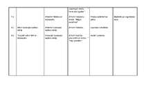 Referāts 'Skolas sporta metodika', 6.