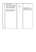 Referāts 'Skolas sporta metodika', 11.