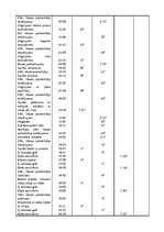 Referāts 'Skolas sporta metodika', 16.
