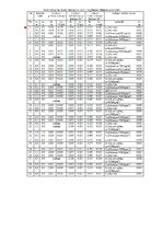 Paraugs 'Siltuma caurlaidības koeficenta noteikšana konstrukcijai ar nehomogēniem slāņiem', 3.