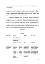 Referāts 'Referāts retorikā', 7.