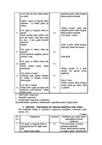 Konspekts 'Ārstnieciskā vingrošana', 6.