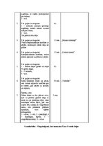 Konspekts 'Ārstnieciskā vingrošana', 12.