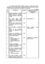 Konspekts 'Ārstnieciskā vingrošana', 14.