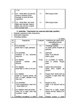 Konspekts 'Ārstnieciskā vingrošana', 17.