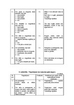 Konspekts 'Ārstnieciskā vingrošana', 20.