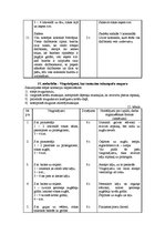 Konspekts 'Ārstnieciskā vingrošana', 22.