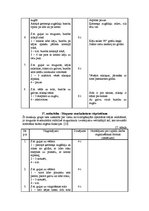 Konspekts 'Ārstnieciskā vingrošana', 24.