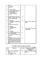 Konspekts 'Ārstnieciskā vingrošana', 25.