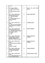 Konspekts 'Ārstnieciskā vingrošana', 26.