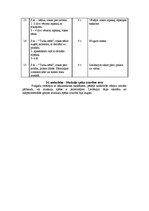 Konspekts 'Ārstnieciskā vingrošana', 35.