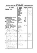 Konspekts 'Aerobikas pamatsoļu apraksts, analīze, praktisks izpildījums', 1.