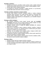 Konspekts 'Mantojuma tiesības', 17.