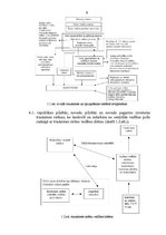 Konspekts 'Civilās trauksmes un cilvēku apziņošanas sistēma, tās darbības principi', 6.