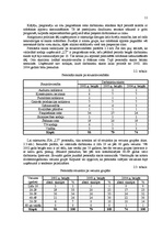 Prakses atskaite 'Prakses atskaite SIA "LT"', 11.