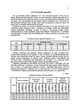 Prakses atskaite 'Prakses atskaite SIA "LT"', 12.