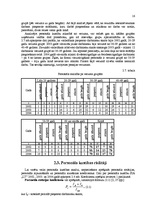 Prakses atskaite 'Prakses atskaite SIA "LT"', 16.