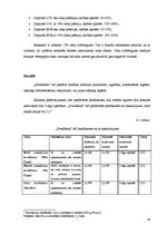 Prakses atskaite 'Prakses atskaite', 10.