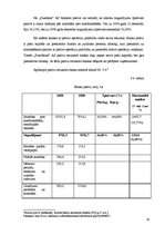 Prakses atskaite 'Prakses atskaite', 19.