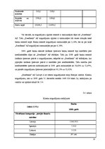 Prakses atskaite 'Prakses atskaite', 20.