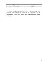 Prakses atskaite 'Prakses atskaite', 21.