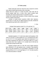 Prakses atskaite 'Prakses atskaite', 22.