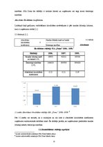 Referāts 'SIA "Dona" finansiālo rādītāju analīze', 15.
