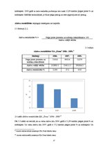 Referāts 'SIA "Dona" finansiālo rādītāju analīze', 17.