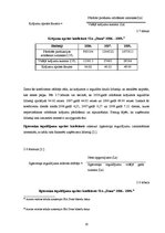 Referāts 'SIA "Dona" finansiālo rādītāju analīze', 20.