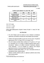 Referāts 'SIA "Dona" finansiālo rādītāju analīze', 23.