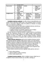 Referāts 'Organizāciju centralizācija un decentralizācija', 6.