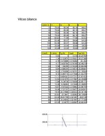 Paraugs 'Automobiļu teorija. Studiju darbs. Velosipēds', 5.