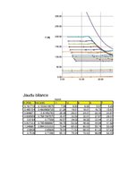 Paraugs 'Automobiļu teorija. Studiju darbs. Velosipēds', 6.