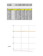 Paraugs 'Automobiļu teorija. Studiju darbs. Velosipēds', 8.