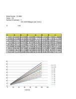Paraugs 'Automobiļu teorija. Studiju darbs. Velosipēds', 11.
