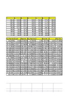 Paraugs 'Automobiļu teorija. Studiju darbs. Velosipēds', 12.