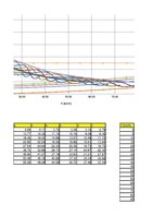 Paraugs 'Automobiļu teorija. Studiju darbs. Velosipēds', 13.
