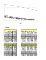 Paraugs 'Automobiļu teorija. Studiju darbs. Velosipēds', 16.