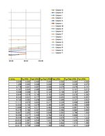 Paraugs 'Automobiļu teorija. Studiju darbs. Velosipēds', 20.