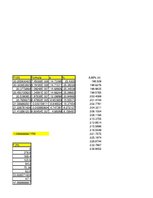 Paraugs 'Automobiļu teorija. Studiju darbs. Velosipēds', 26.