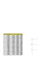 Paraugs 'Automobiļu teorija. Studiju darbs. Velosipēds', 27.