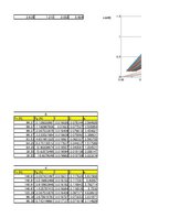 Paraugs 'Automobiļu teorija. Studiju darbs. Velosipēds', 28.