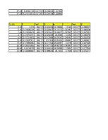 Paraugs 'Automobiļu teorija. Studiju darbs. Velosipēds', 29.