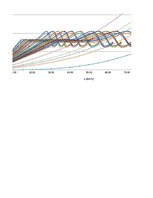 Paraugs 'Automobiļu teorija. Studiju darbs. Velosipēds', 35.