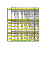 Paraugs 'Automobiļu teorija. Studiju darbs. Velosipēds', 46.